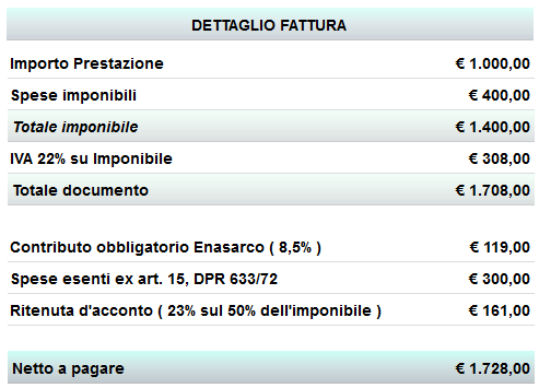 dettaglio fattura